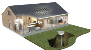 Maalämpö toimintaperiaate